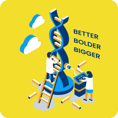 Eco-Friendly Branding Marketing